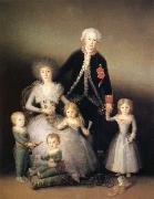 Francisco Goya Family of the Duke and Duchess of Osuna France oil painting artist